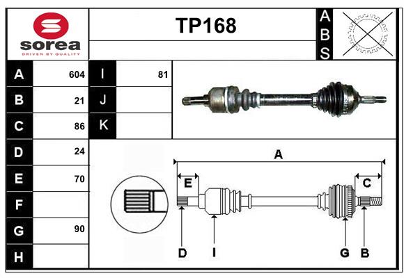 TP168