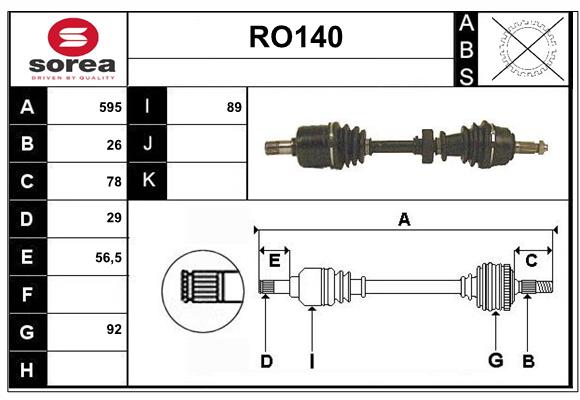 RO140