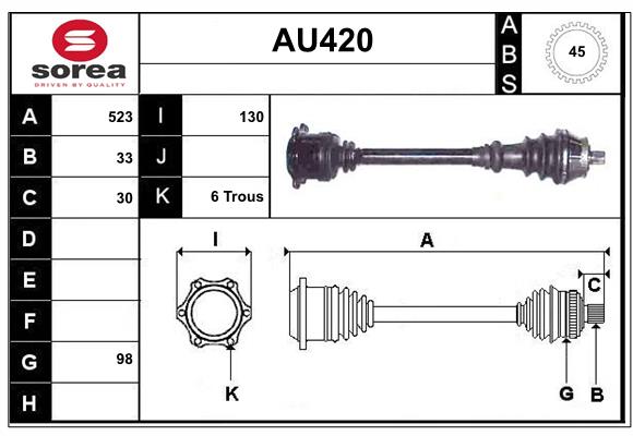 AU420