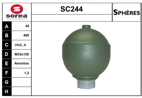 SC244