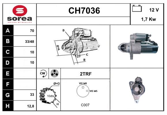 CH7036