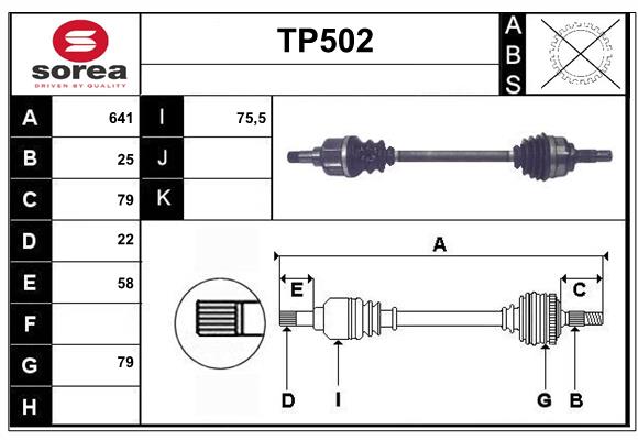 TP502