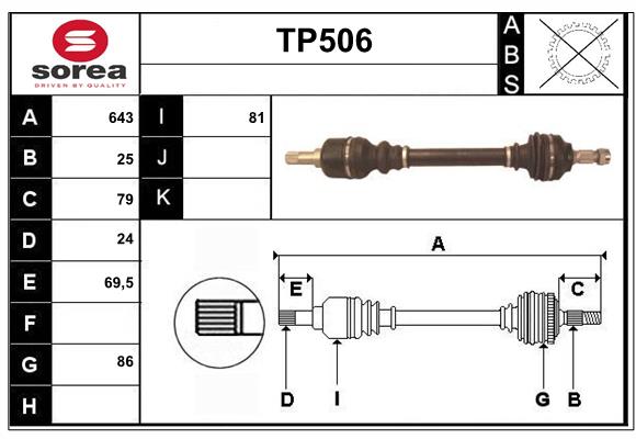 TP506