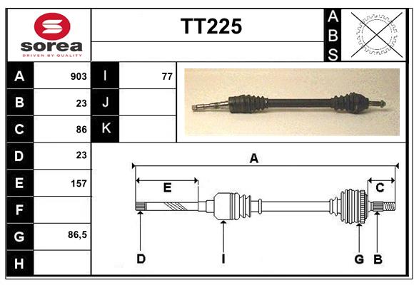 TT225