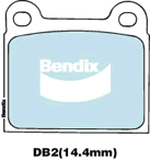 DB2 EURO+