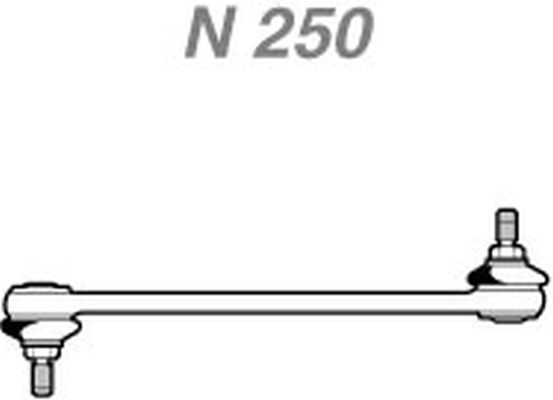 N 250