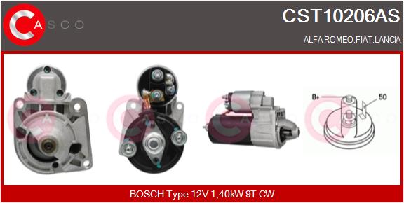 CST10206AS