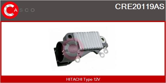 CRE20119AS