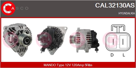 CAL32130AS