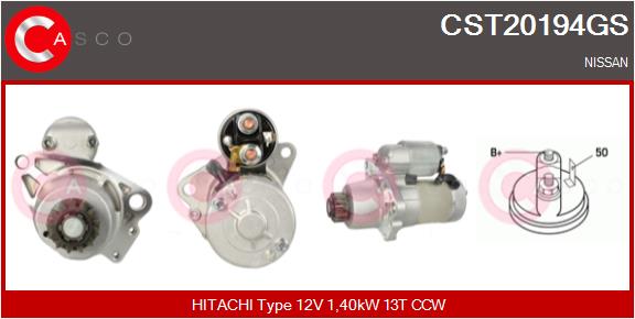 CST20194GS