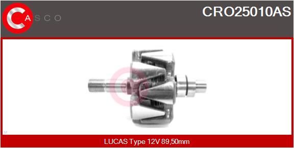 CRO25010AS