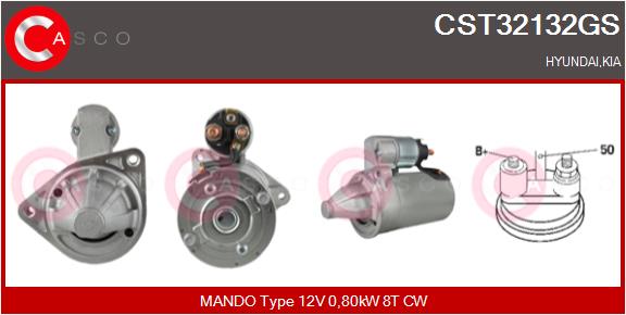 CST32132GS