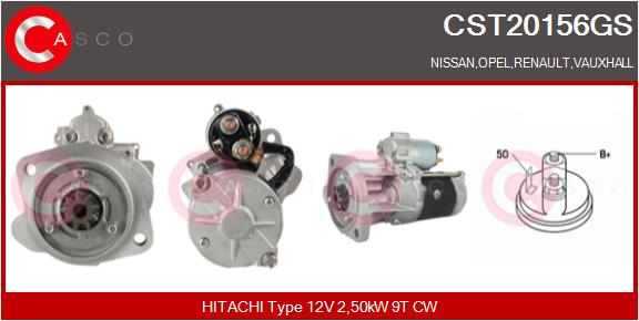 CST20156GS