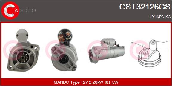 CST32126GS