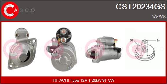 CST20234GS
