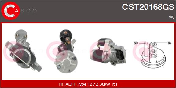 CST20168GS