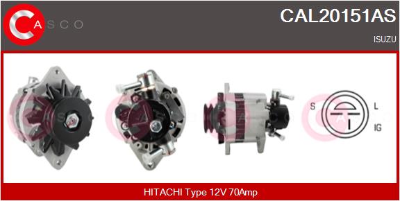 CAL20151AS