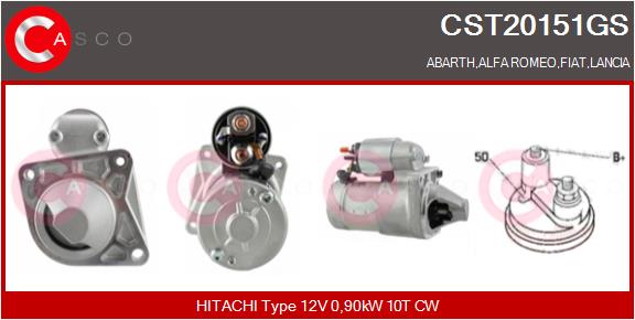 CST20151GS