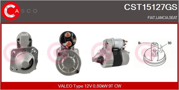 CST15127GS