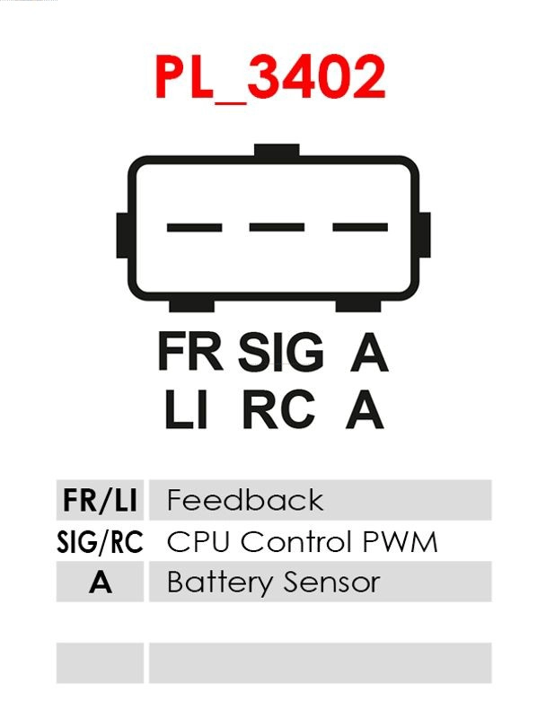 A3691PR