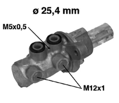 1 383 529