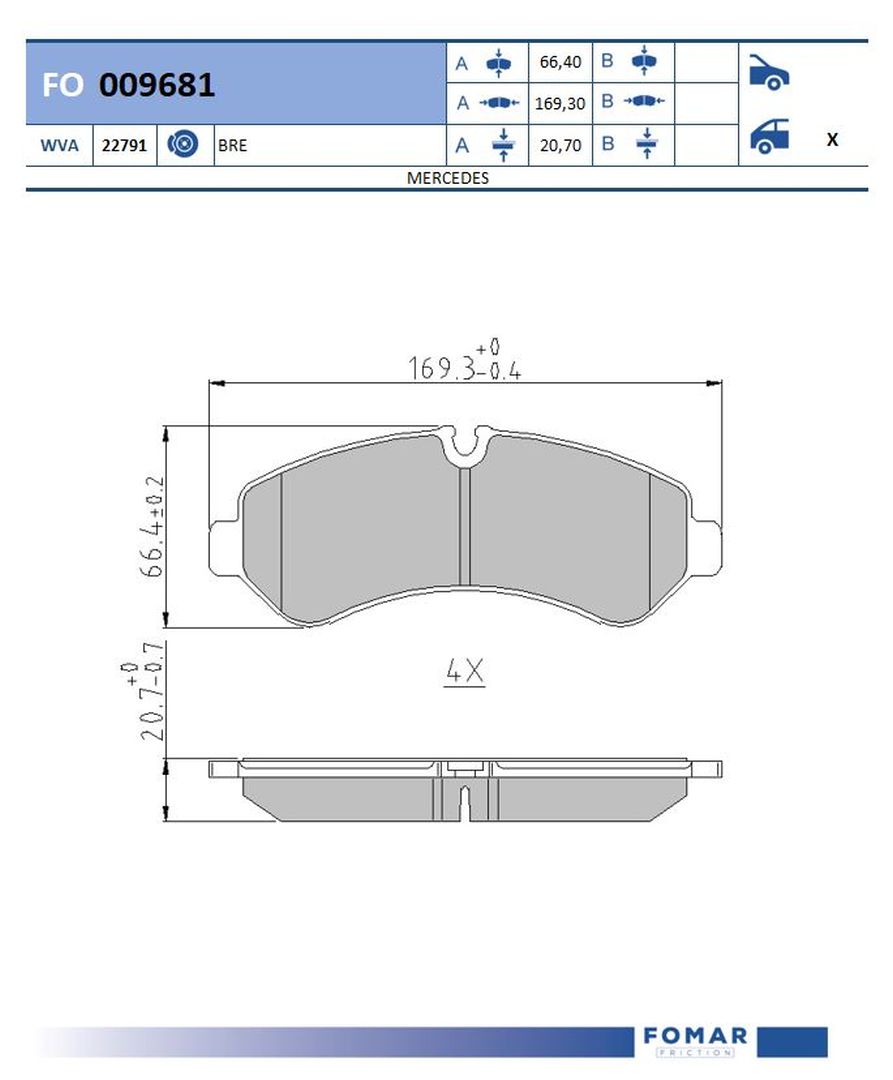 FO 009681