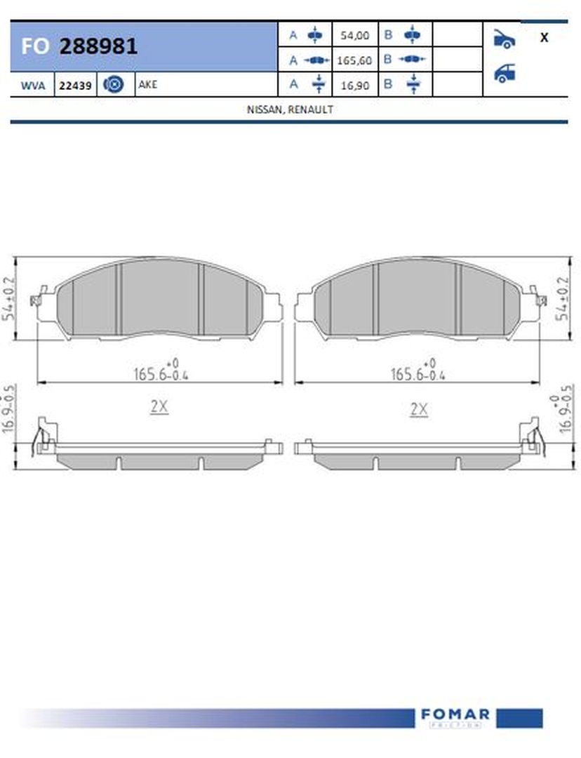 FO 288981