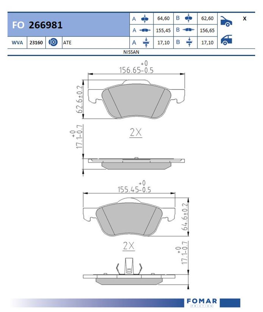 FO 266981
