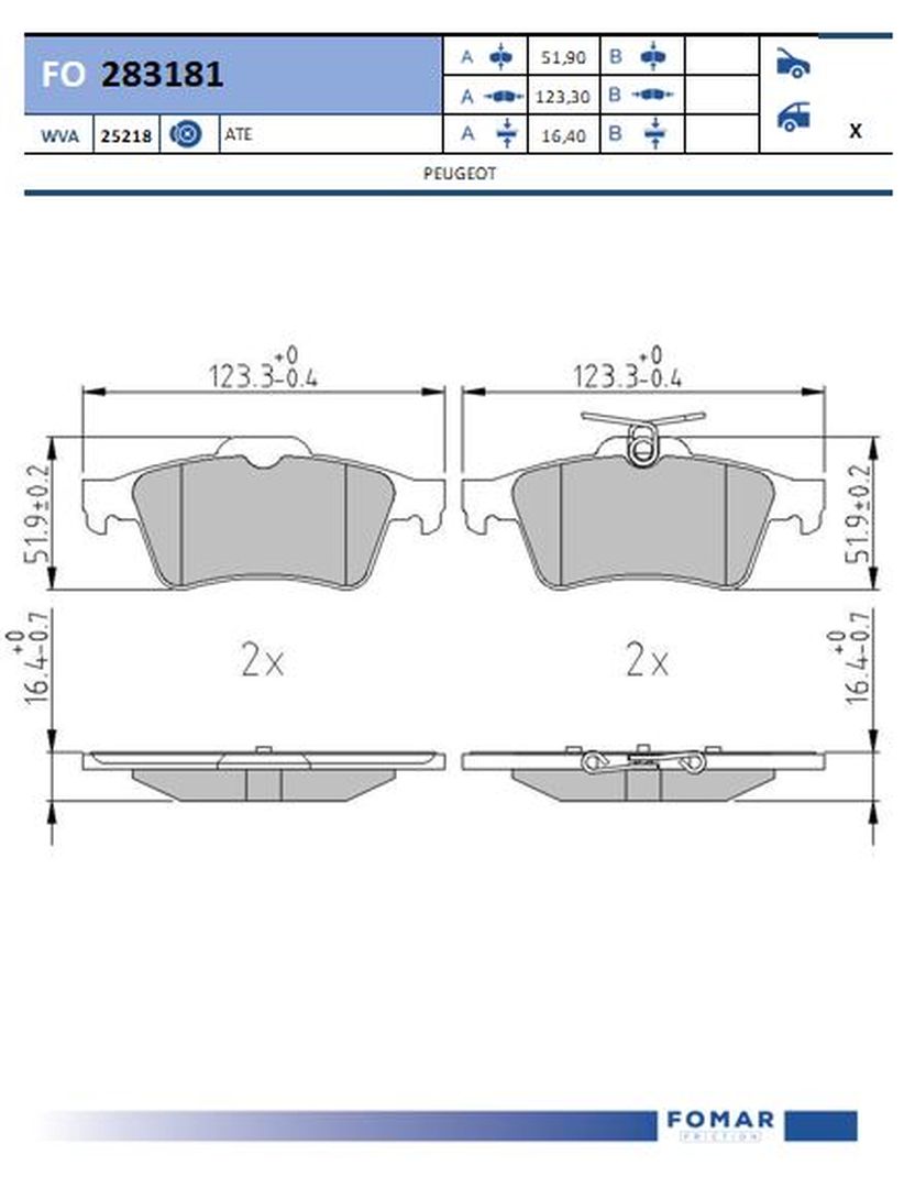FO 283181