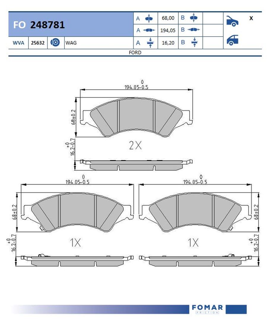 FO 248781