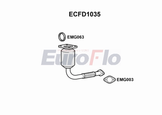 ECFD1035
