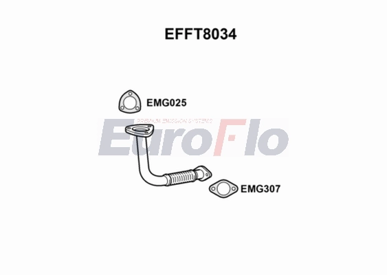EFFT8034
