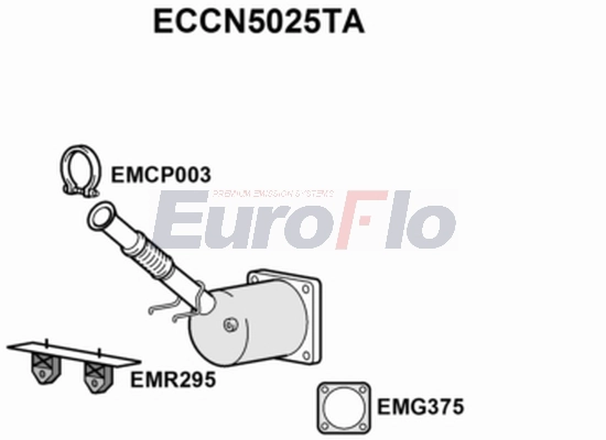 ECCN5025TA