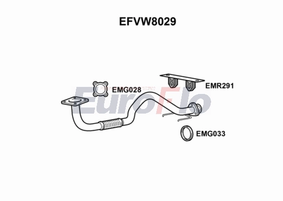 EFVW8029
