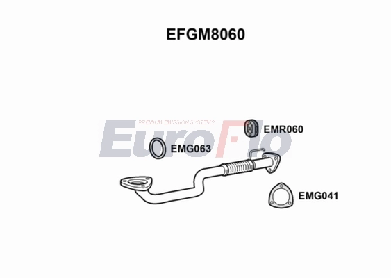 EFGM8060