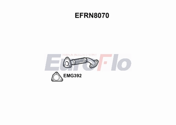 EFRN8070