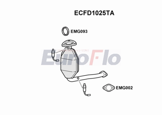 ECFD1025TA