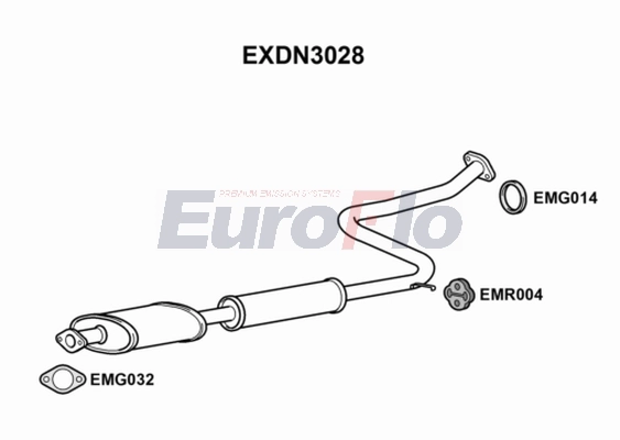 EXDN3028