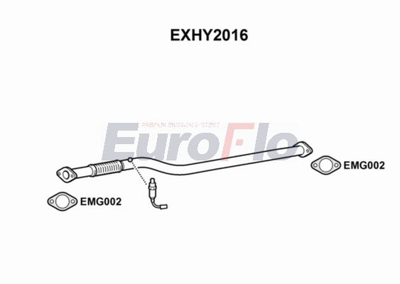 EXHY2016