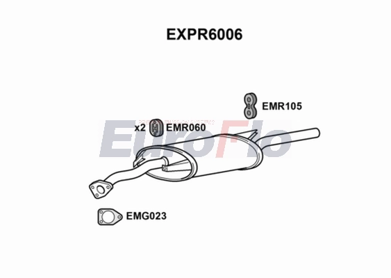 EXPR6006