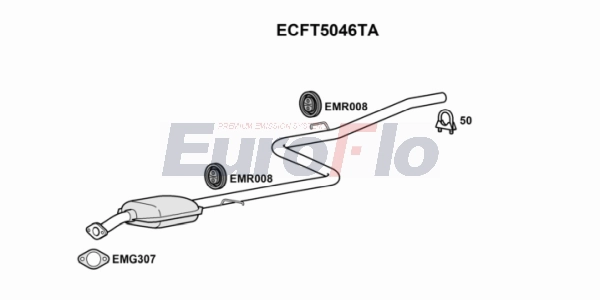 ECFT5046TA