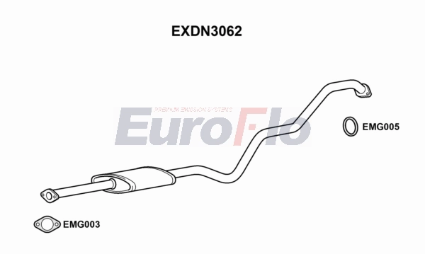 EXDN3062