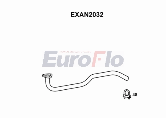 EXAN2032