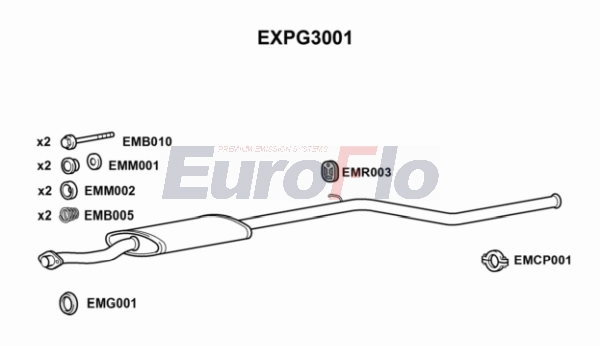 EXPG3001