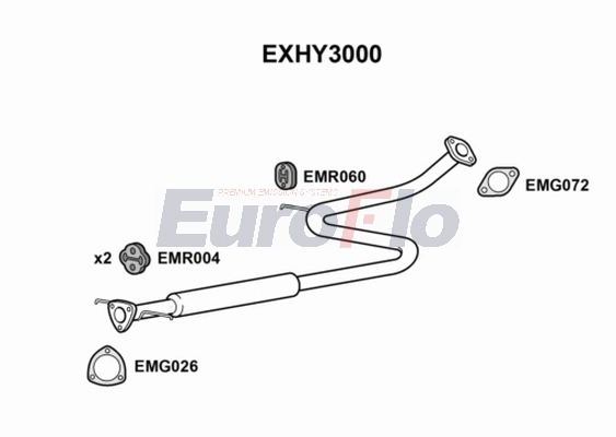 EXHY3000