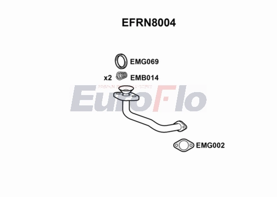 EFRN8004