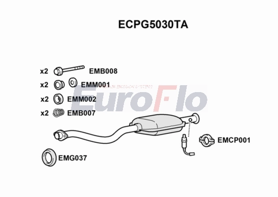 ECPG5030TA