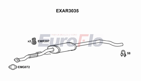 EXAR3035