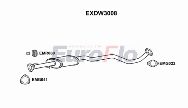 EXDW3008