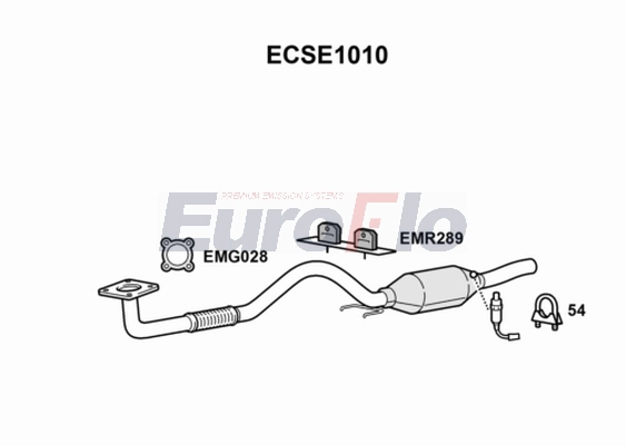 ECSE1010